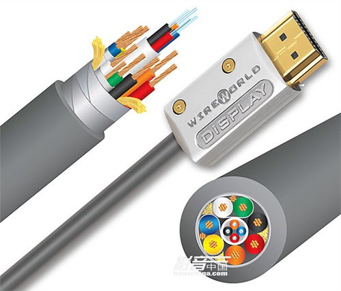 为HDMI 2.1标准普及保驾护航——详谈Ultra High Speed超高速HDMI线材认证（连载完结篇）